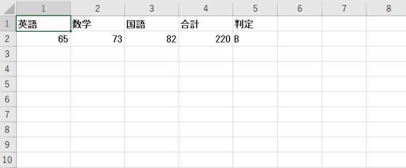 Select Caseステートメント