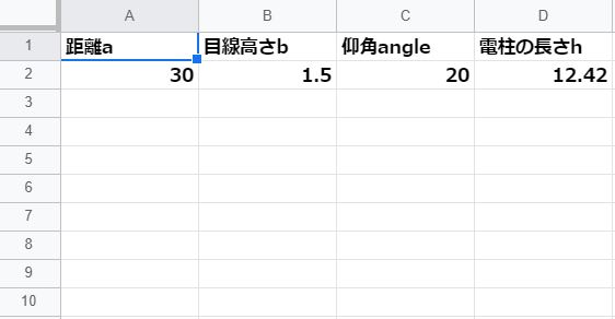 見上げたときの電柱の長さ