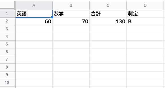 If～Else If～Elseステートメント