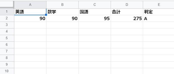 switch caseステートメント