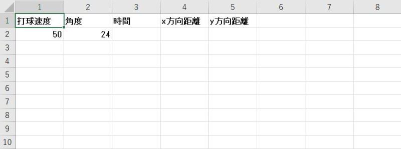 物体の位置と時間の関係