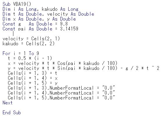 物体の位置と時間の関係