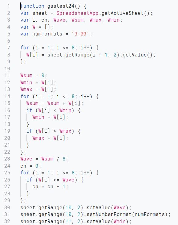 最大値・最小値
