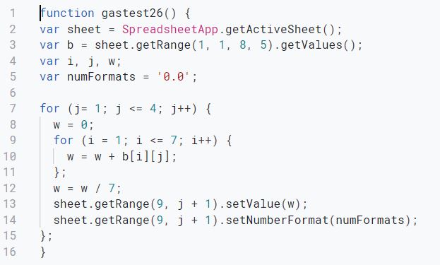 列ごとの平均点