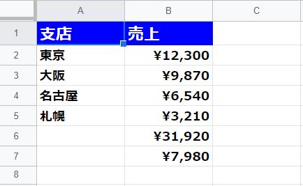 関数（合計、平均）