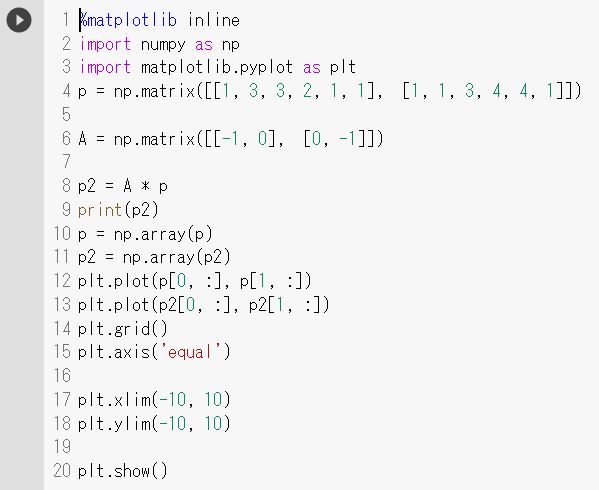 一次変換（原点対称）