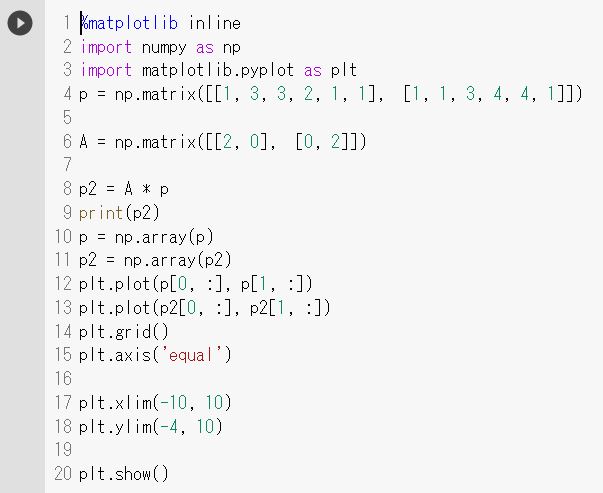 一次変換（スカラー倍）