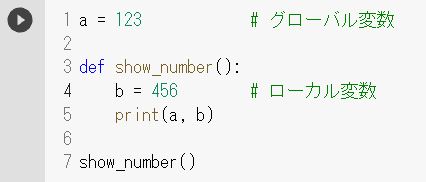 グローバル変数とローカル変数