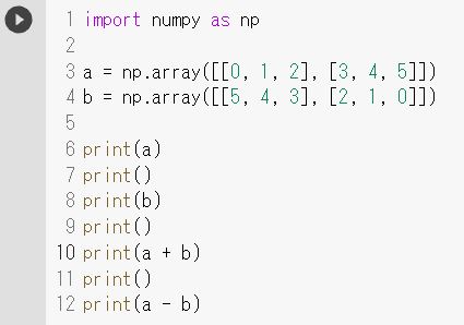 ２次元行列の和と差