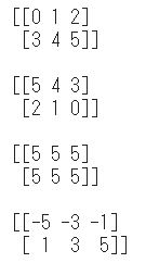２次元行列の和と差