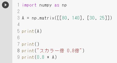 行列のスカラー倍
