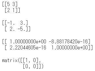 逆行列を求める