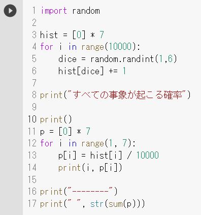 すべての事象が起こる確率