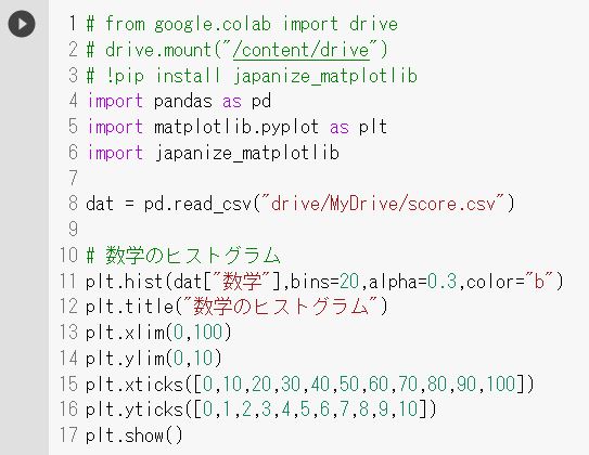 ヒストグラム(1)
※ color="b"のbはblue