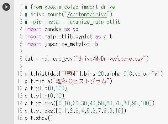 ヒストグラム(2)※ color="y"のyはyellow