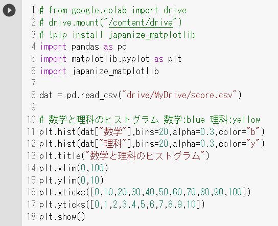 ヒストグラム(3)