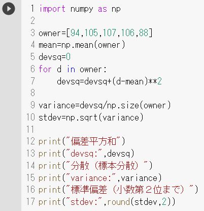 標準偏差の四捨五入