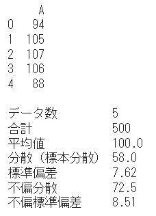 pandas使用02（ファイルの読み込み）