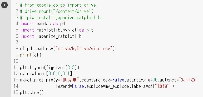 piechart(8)pandas使用03（ファイルの読み込み）