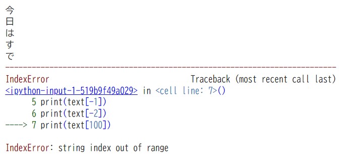 組み込み型 文字列②(2)