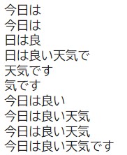 組み込み型 文字列②(3)