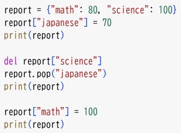 組み込み型 辞書(3)