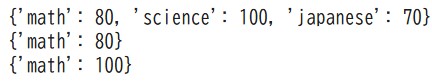 組み込み型 辞書(3)