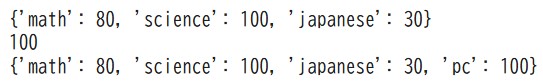 組み込み型 辞書(4)　