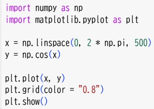 関数のグラフ(5)