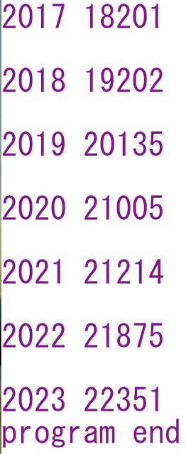 テキストファイルの読み書き(5)