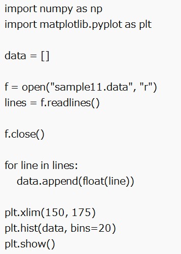 テキストデータからグラフを作成する(3)