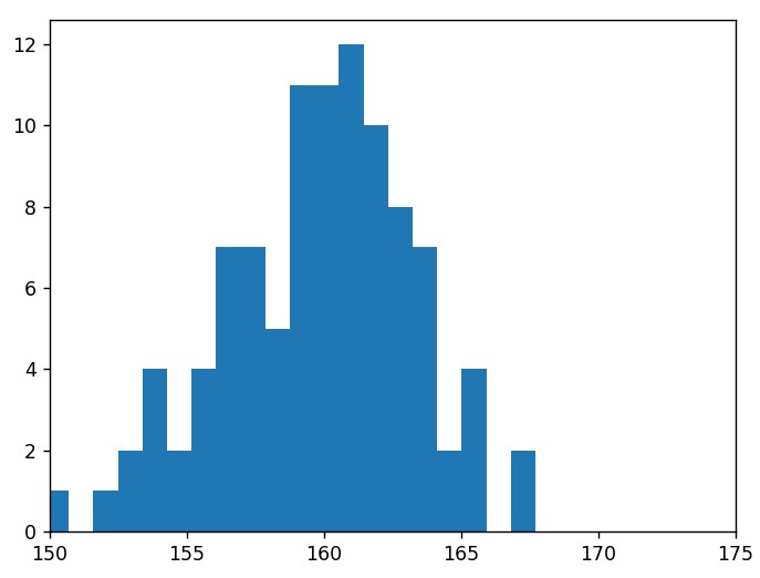 テキストデータからグラフを作成する(3)