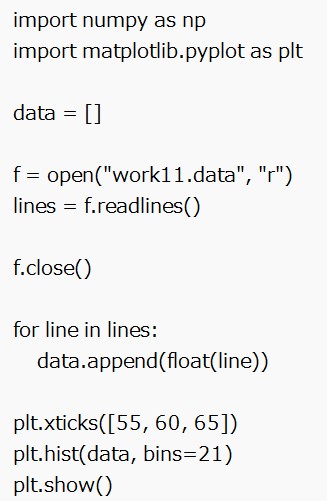テキストデータからグラフを作成する(5)