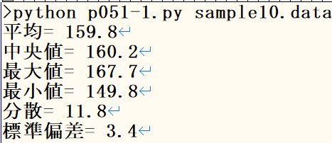 コマンドライン引数(4)