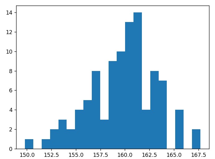 コマンドライン引数(5)