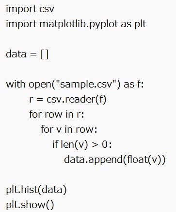 csvデータからグラフを作成する(1)　