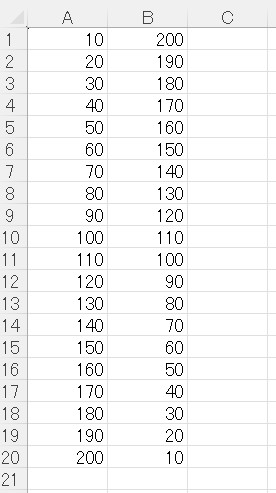 Excelファイルの読み書き(3)