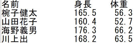 Excelファイルの読み書き(4)