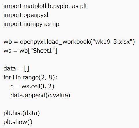 Excelデータからグラフを作成する(1)