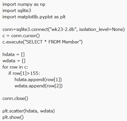 DBのデータからグラフを作成する(4)