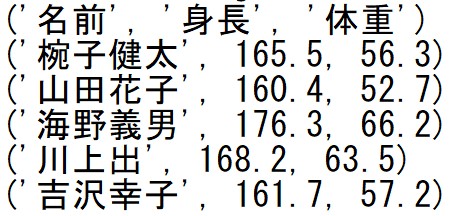 Excelデータの変換(3)