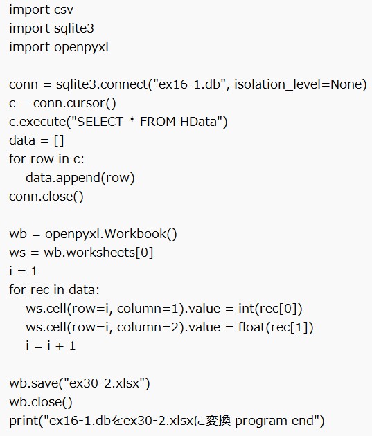 データベースの変換(2)