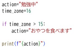 プロ検過去問202309(14)　