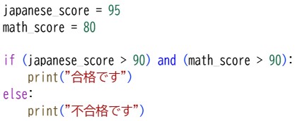 プロ検レベル2_202309(04)
