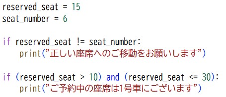 プロ検レベル2_202311(04)