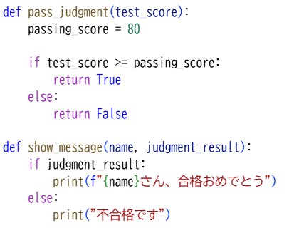 プロ検レベル3_202310(04)